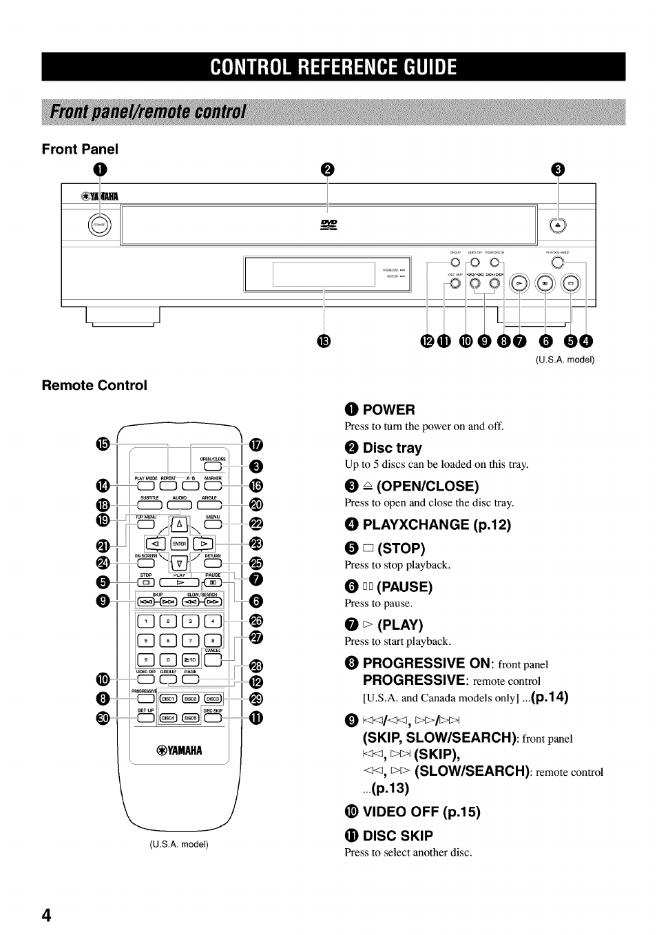 Control reference guide, Front panel/remote control, Front panel | Remote control, O power, E disc tray, E ^ (open/close), O playxchange (p.12), 0 □ (stop), 0 dq (pause) | Yamaha DVD-C920 User Manual | Page 8 / 36