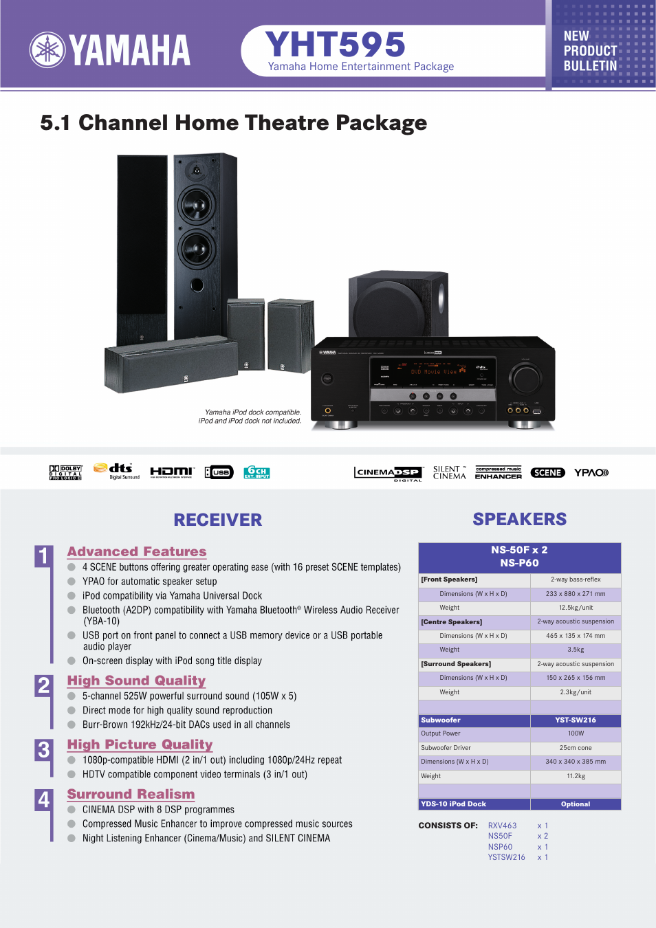 Yamaha YHT595 User Manual | 2 pages