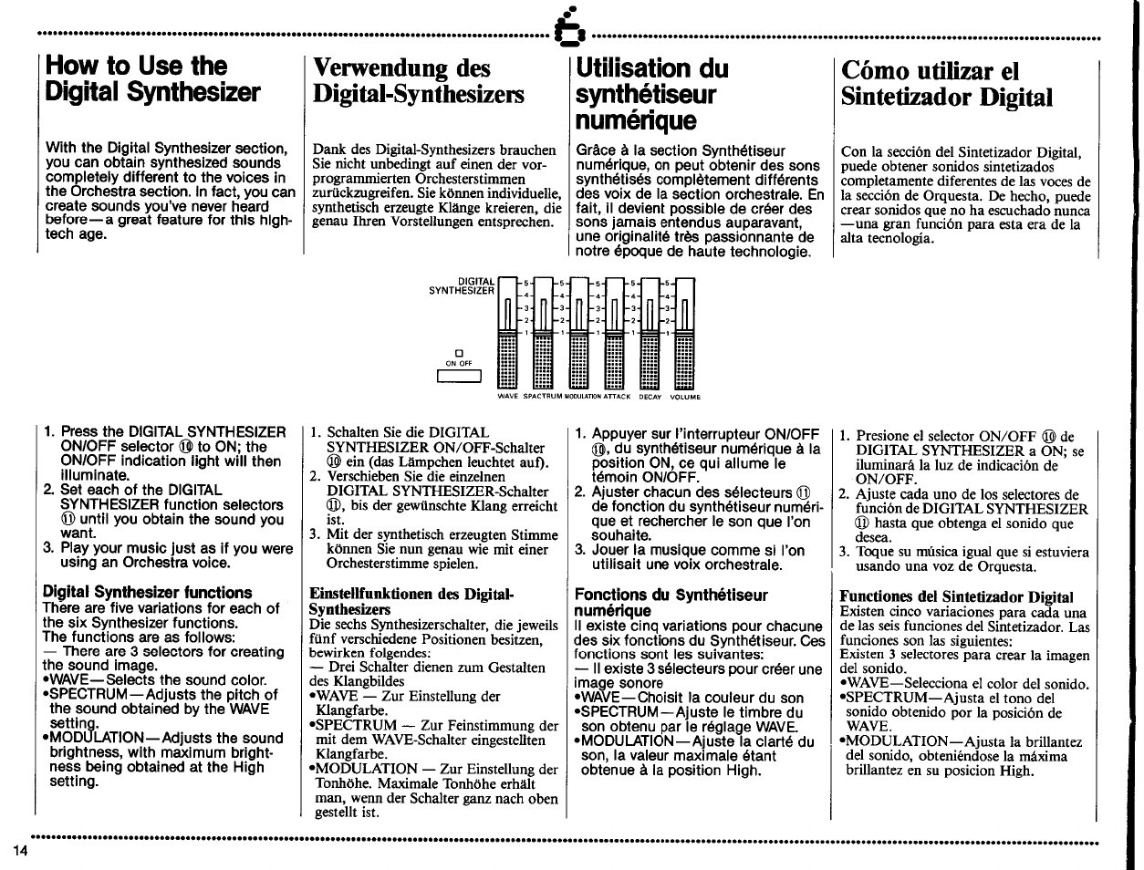 Digital synthesizer functions, Fonctions du synthétiseur numérique, How to use the digital synthesizer | Verwendung des digital-synthesizers, Utilisation du synthétiseur numérique, Cómo utilizar el sintetizador digital | Yamaha PortaSound PSS-460 User Manual | Page 16 / 24