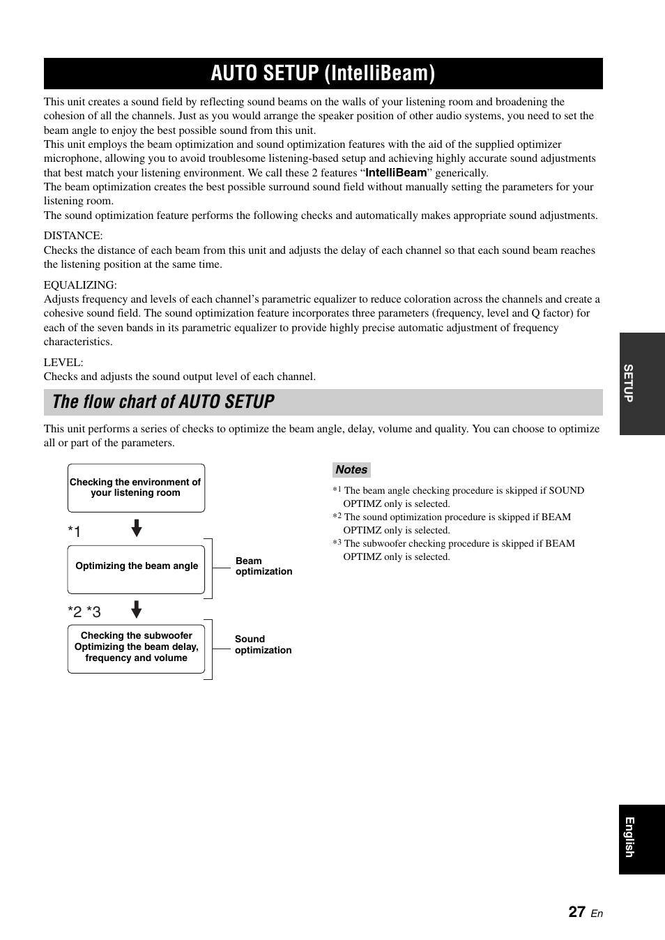 Auto setup (intellibeam), The flow chart of auto setup, Saving settings | Loading settings | Yamaha Digital Sound YSP-900 User Manual | Page 31 / 96