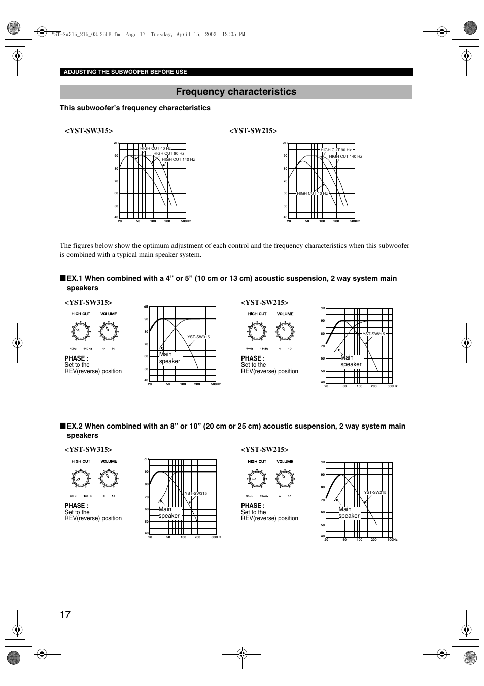 Frequency characteristics, Yst-sw315, Yst-sw215 | Phase : set to the rev(reverse) position, Main speaker | Yamaha YST-SW315 User Manual | Page 20 / 24