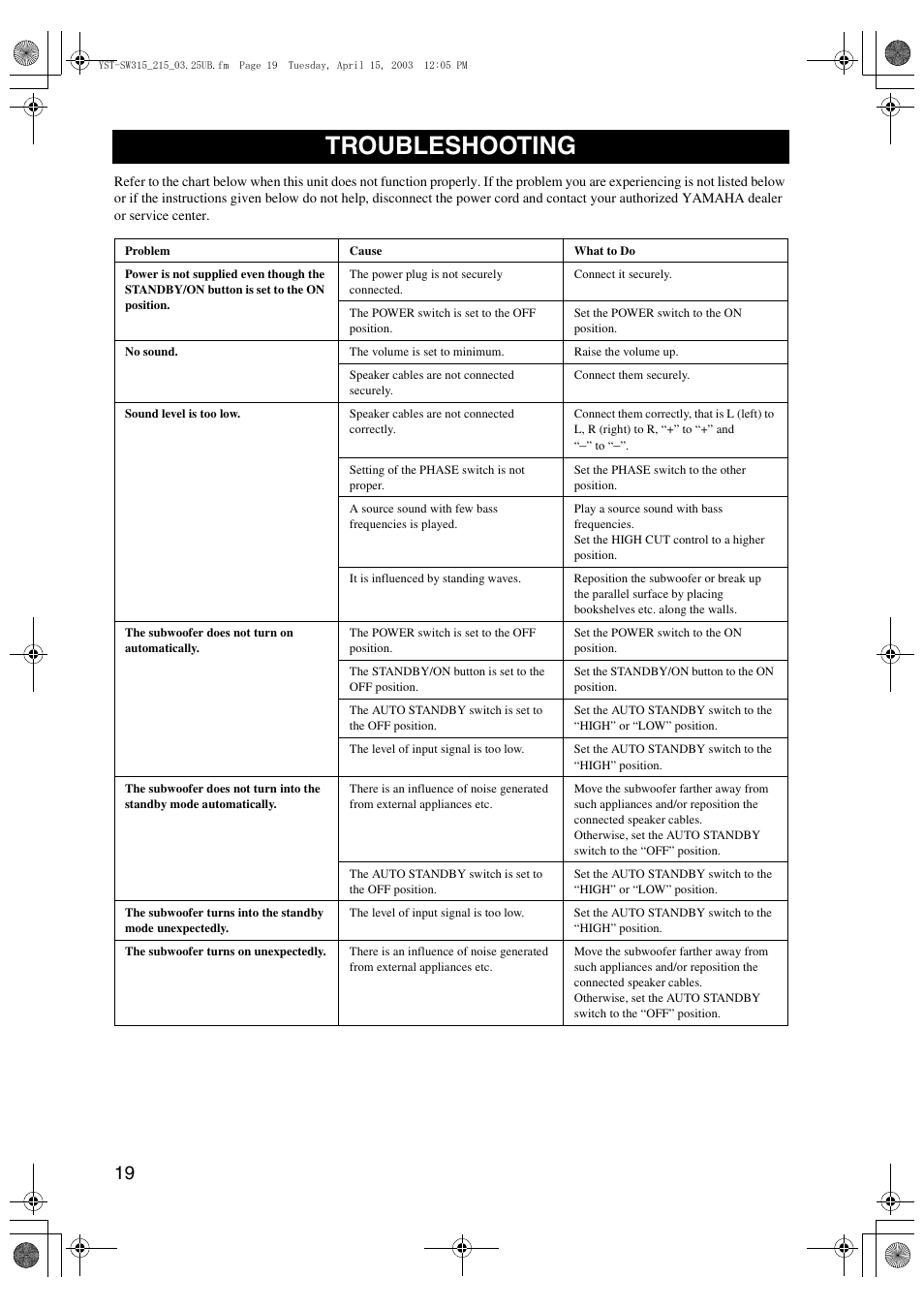 Troubleshooting | Yamaha YST-SW315 User Manual | Page 22 / 24