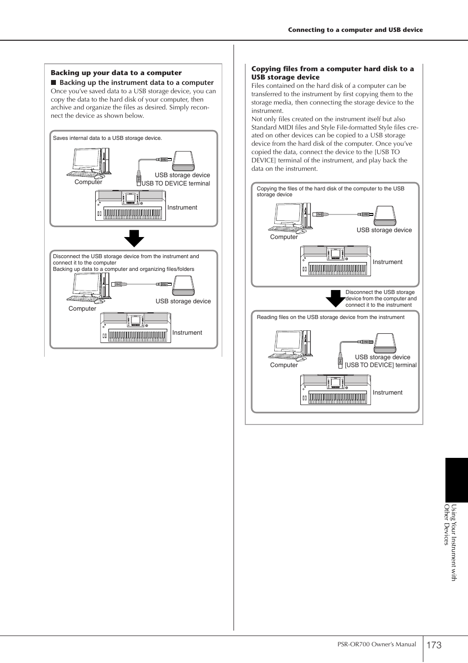 Yamaha PORTATONE PSR-OR700 User Manual | Page 173 / 196