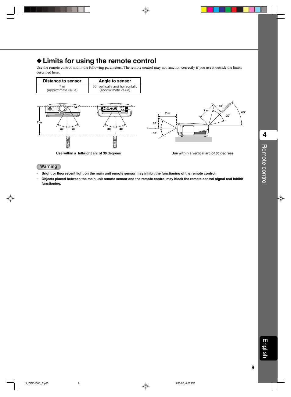 Limits for using the remote control, Remote control, English | Yamaha DPX-1300 User Manual | Page 13 / 70