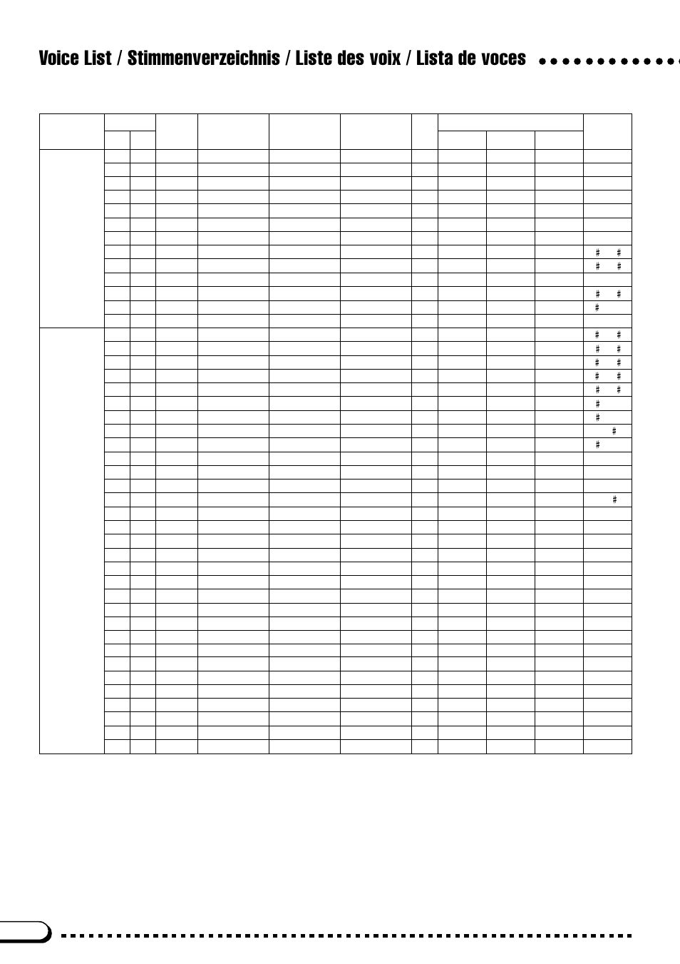 Yamaha CVP-69A FR User Manual | Page 121 / 163