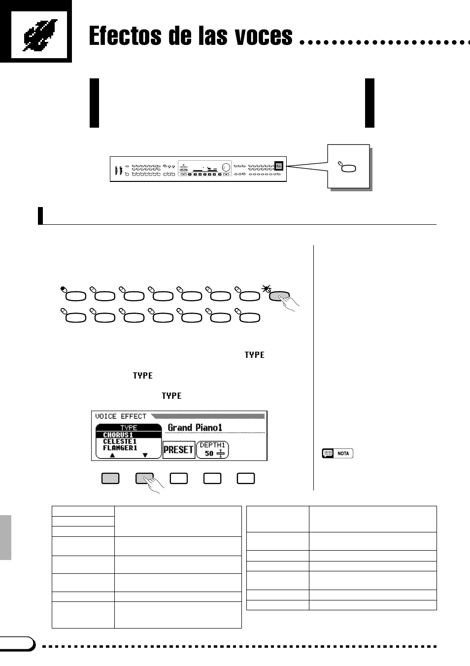 Efectos de las voces, Selección de un efecto de voz | Yamaha CVP-69A FR User Manual | Page 27 / 163
