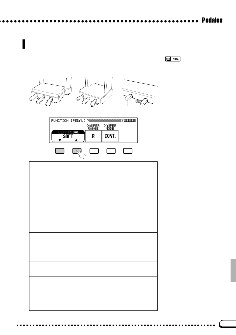 Pedal izquierdo (multifuncional), Pedales | Yamaha CVP-69A FR User Manual | Page 30 / 163