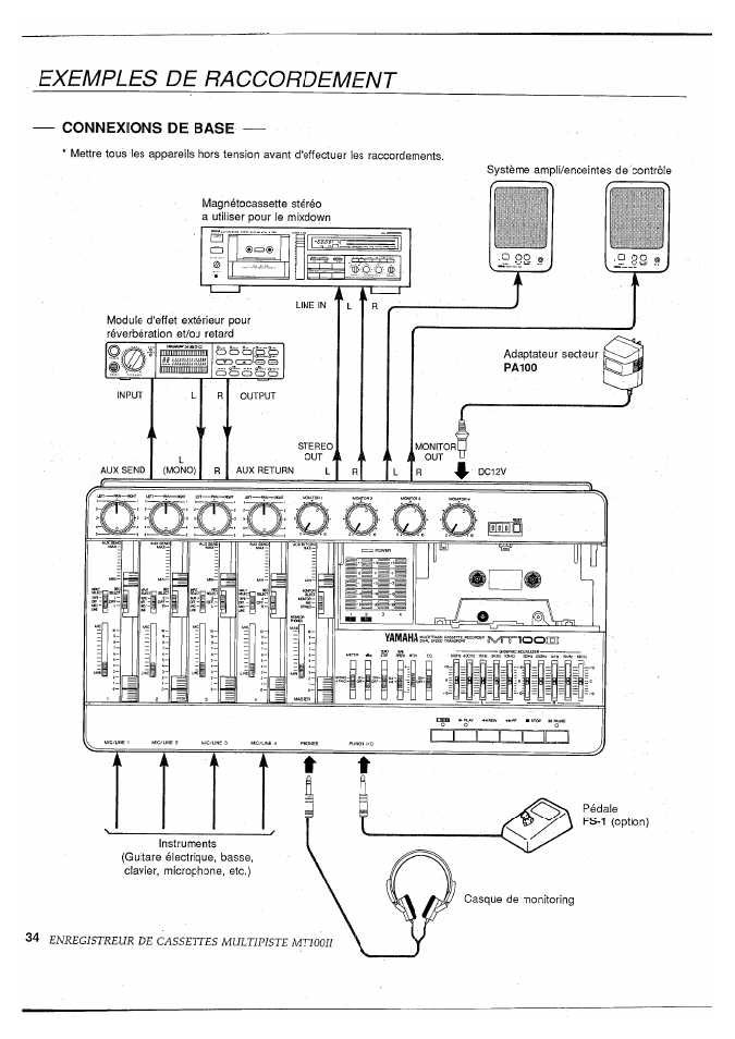 Exemples de raccordement, Connexions de base | Yamaha MT100II User Manual | Page 35 / 80