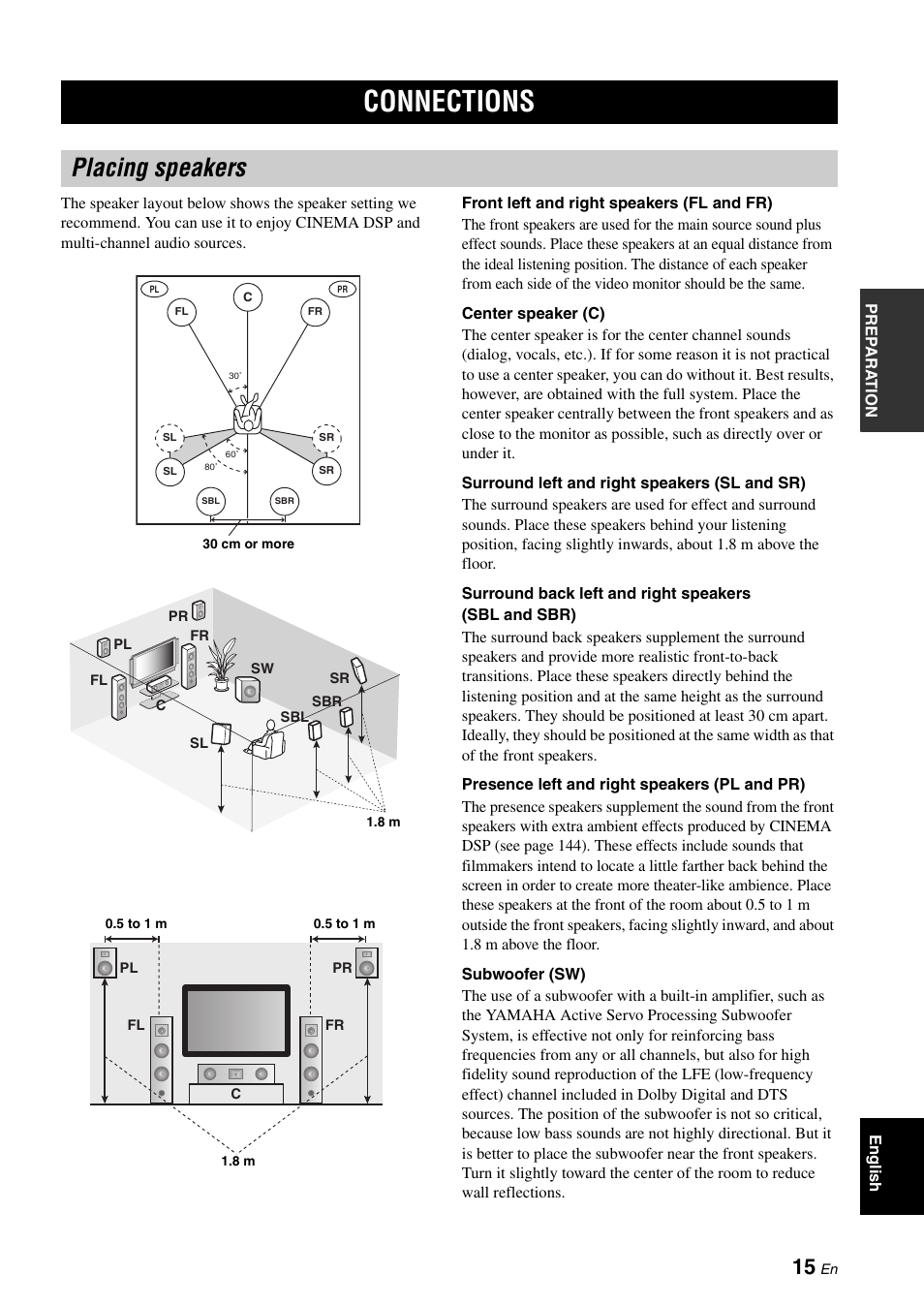 Connections, Placing speakers | Yamaha RX-V2700 User Manual | Page 17 / 164