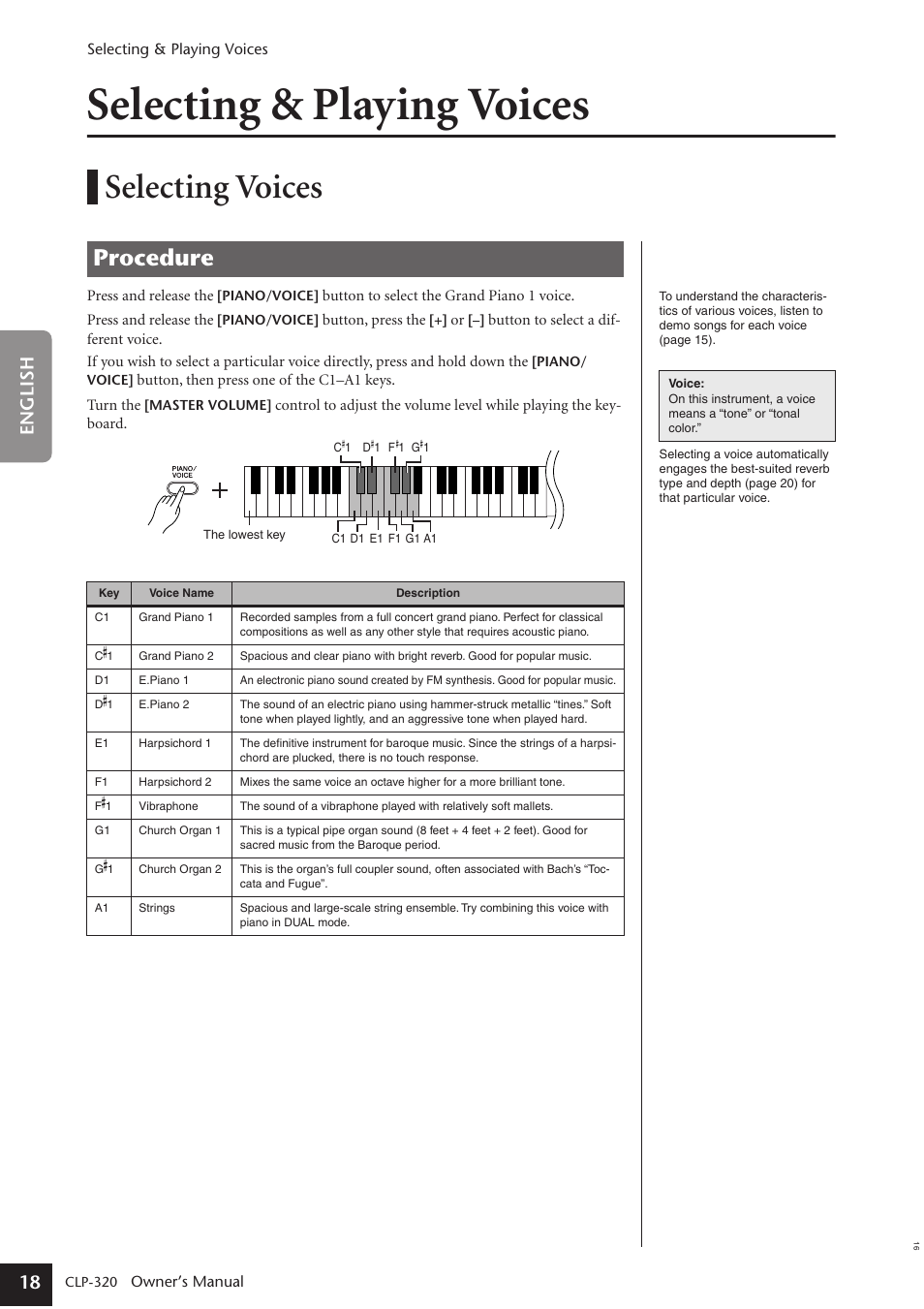 Selecting & playing voices, Selecting voices, Procedure | 18 english | Yamaha Clavinova CLP-320 User Manual | Page 18 / 44