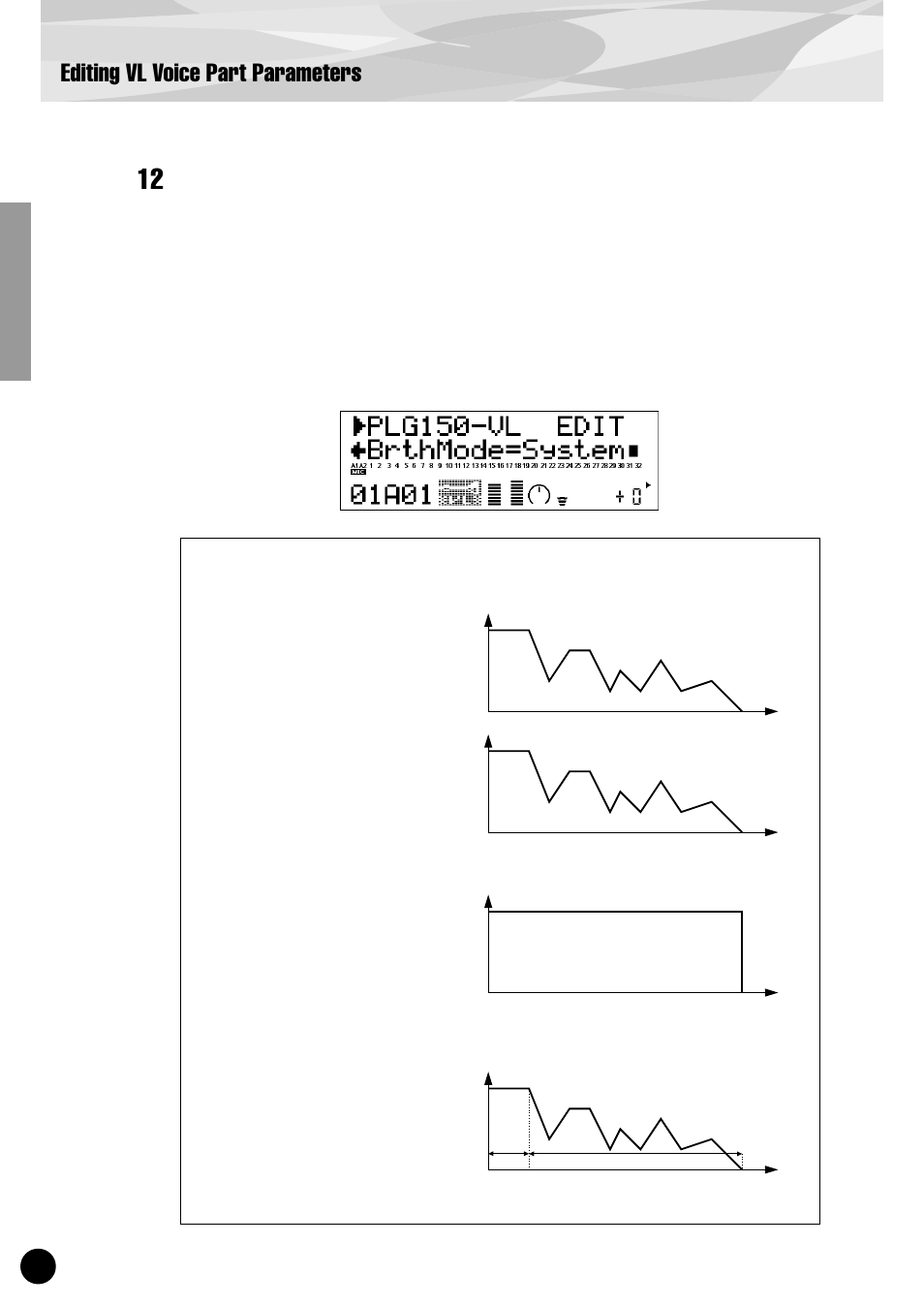 Editing vl voice part parameters, Breath mode | Yamaha PLG150-VL User Manual | Page 28 / 56