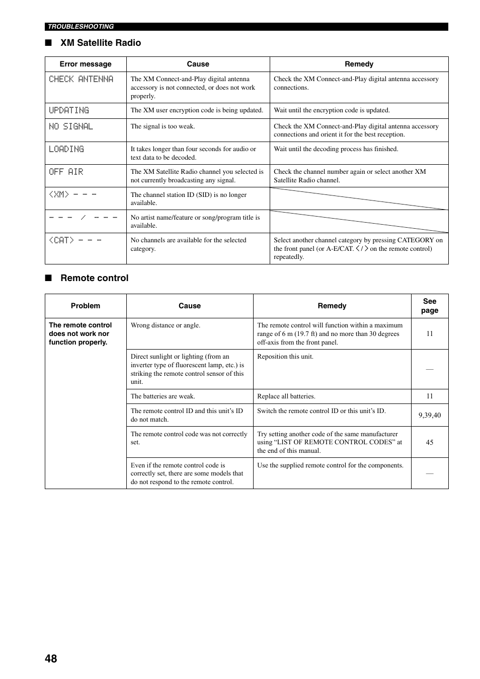 Xm satellite radio ■ remote control | Yamaha RX-797 User Manual | Page 52 / 55