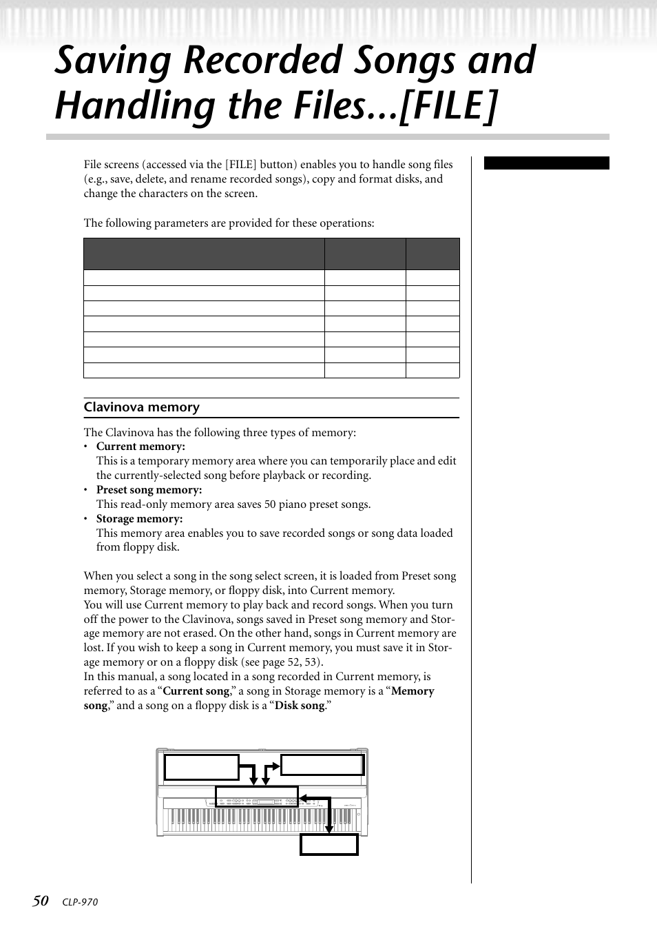 Clavinova memory | Yamaha CLP-970C EN User Manual | Page 50 / 114