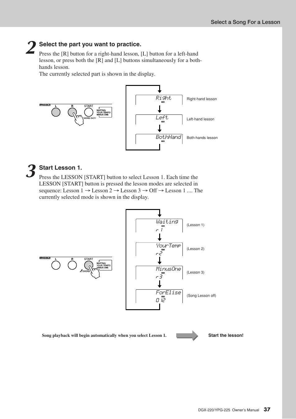 Yamaha PORTABLEGRAND YPG-225 User Manual | Page 37 / 118