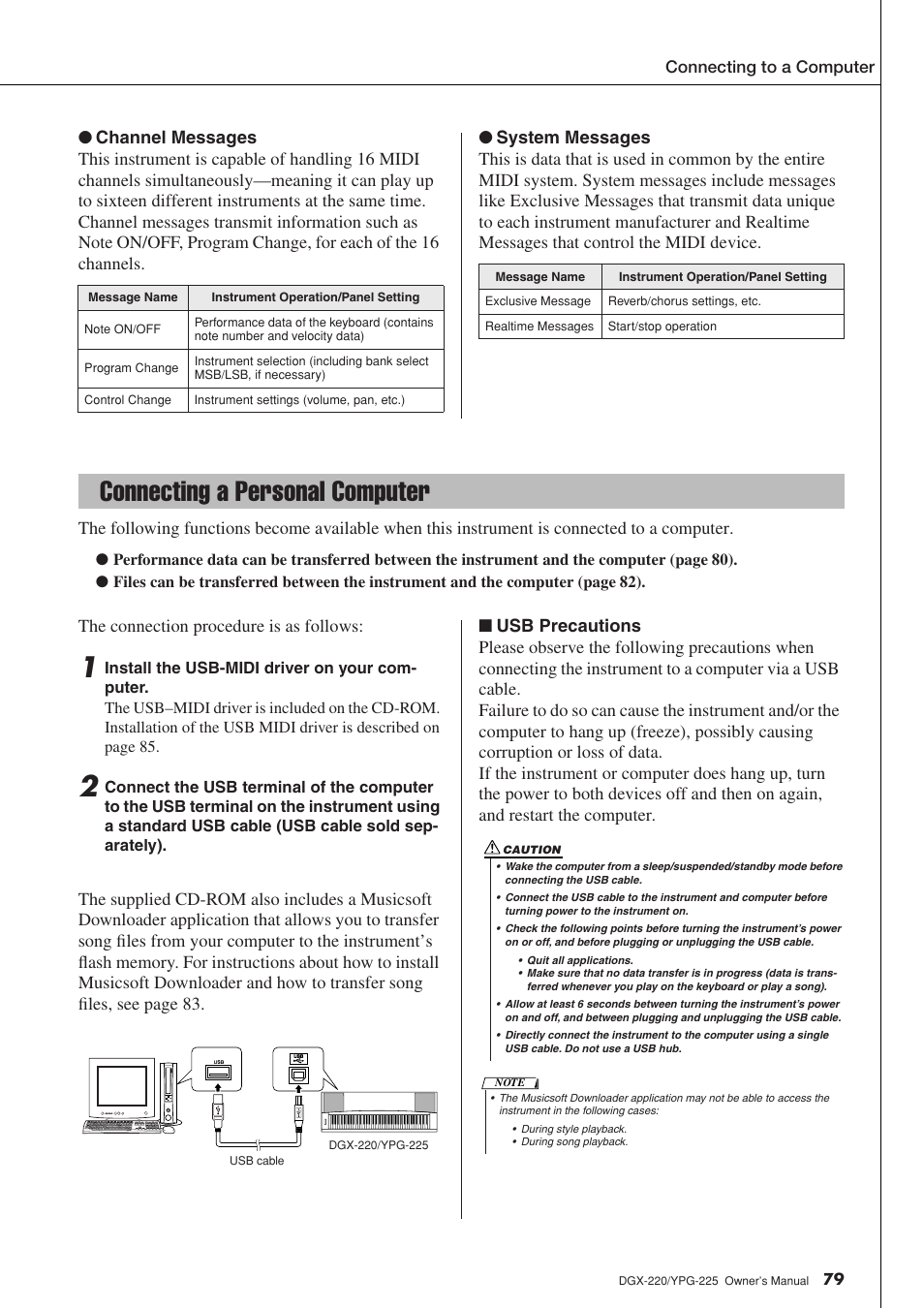Connecting a personal computer, The connection procedure is as follows | Yamaha PORTABLEGRAND YPG-225 User Manual | Page 79 / 118