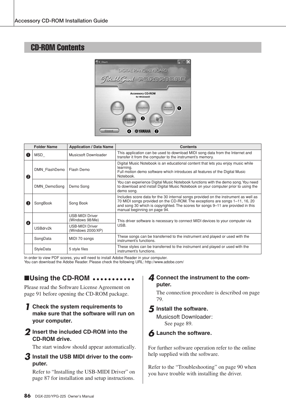 Cd-rom contents, Using the cd-rom | Yamaha PORTABLEGRAND YPG-225 User Manual | Page 86 / 118
