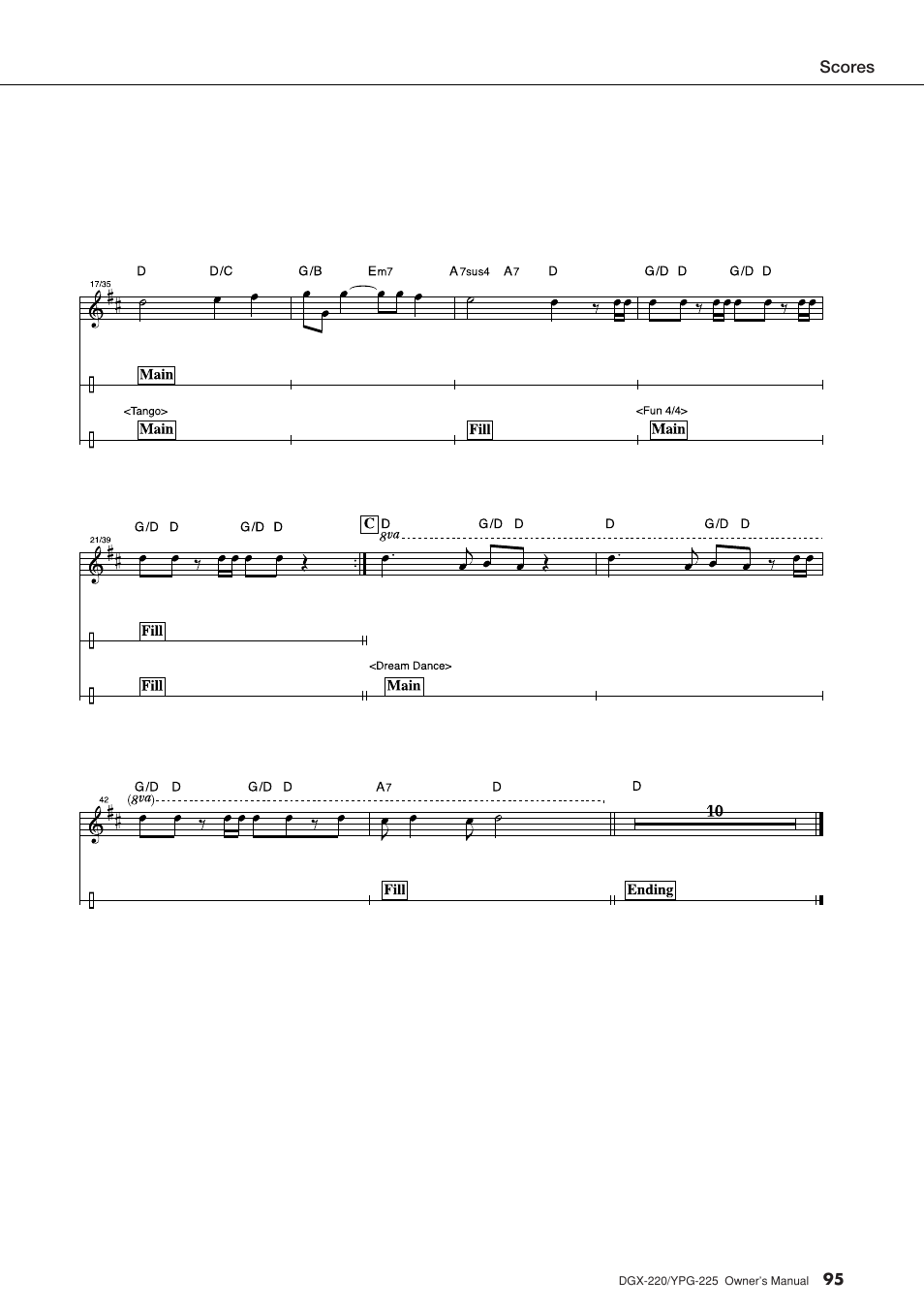 Yamaha PORTABLEGRAND YPG-225 User Manual | Page 95 / 118