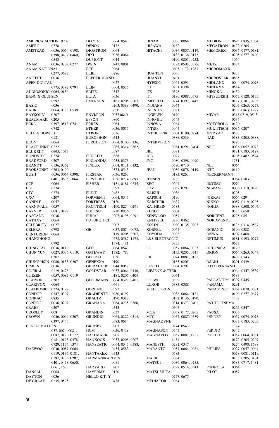 Yamaha DSP-AX861SE User Manual | Page 113 / 117