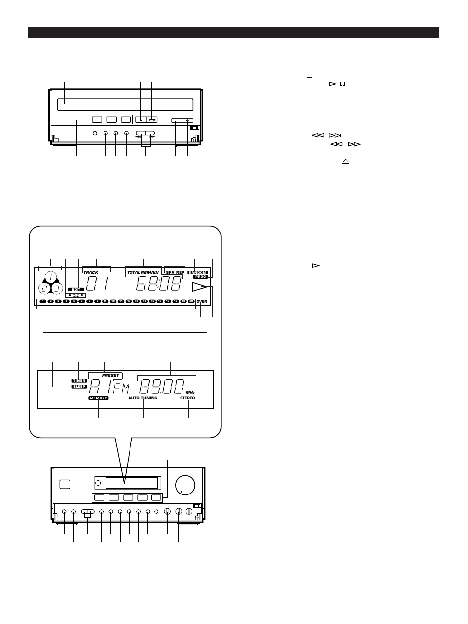 Names of controls, indicators and rear panel parts, Cd player (cdc-s90), Receiver (rx-s70) | Yamaha CC-70W User Manual | Page 6 / 51