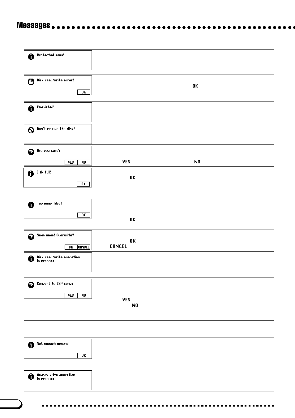 Messages | Yamaha CVP-103M  EN User Manual | Page 166 / 178
