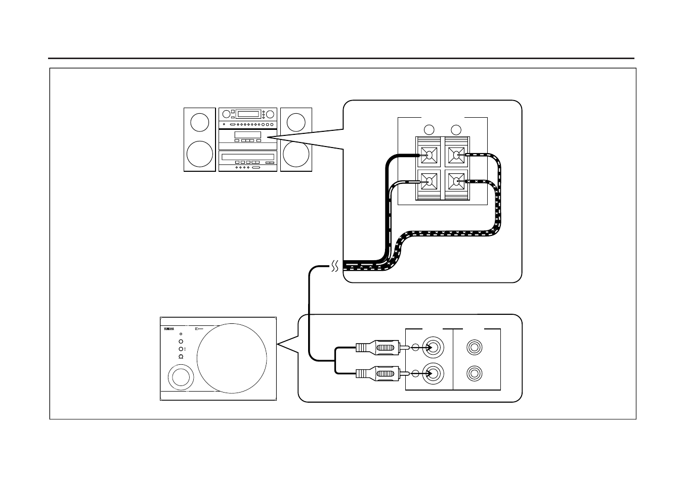 System connections | Yamaha YST-SW20 User Manual | Page 4 / 6