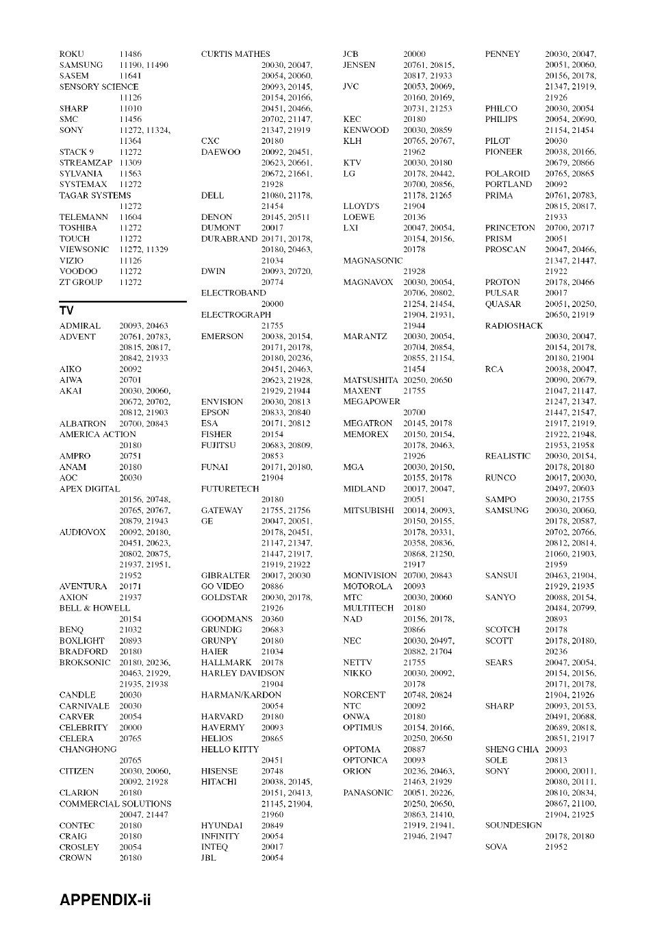 Appendix-ii | Yamaha HTR-5950 User Manual | Page 112 / 116