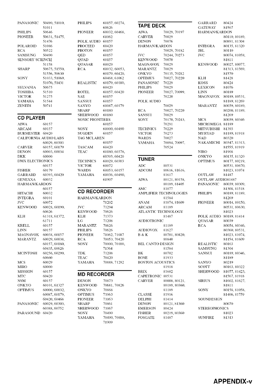 Appendix-v, Tape deck, Tuner | Cd recorder, Md recorder | Yamaha HTR-5950 User Manual | Page 115 / 116