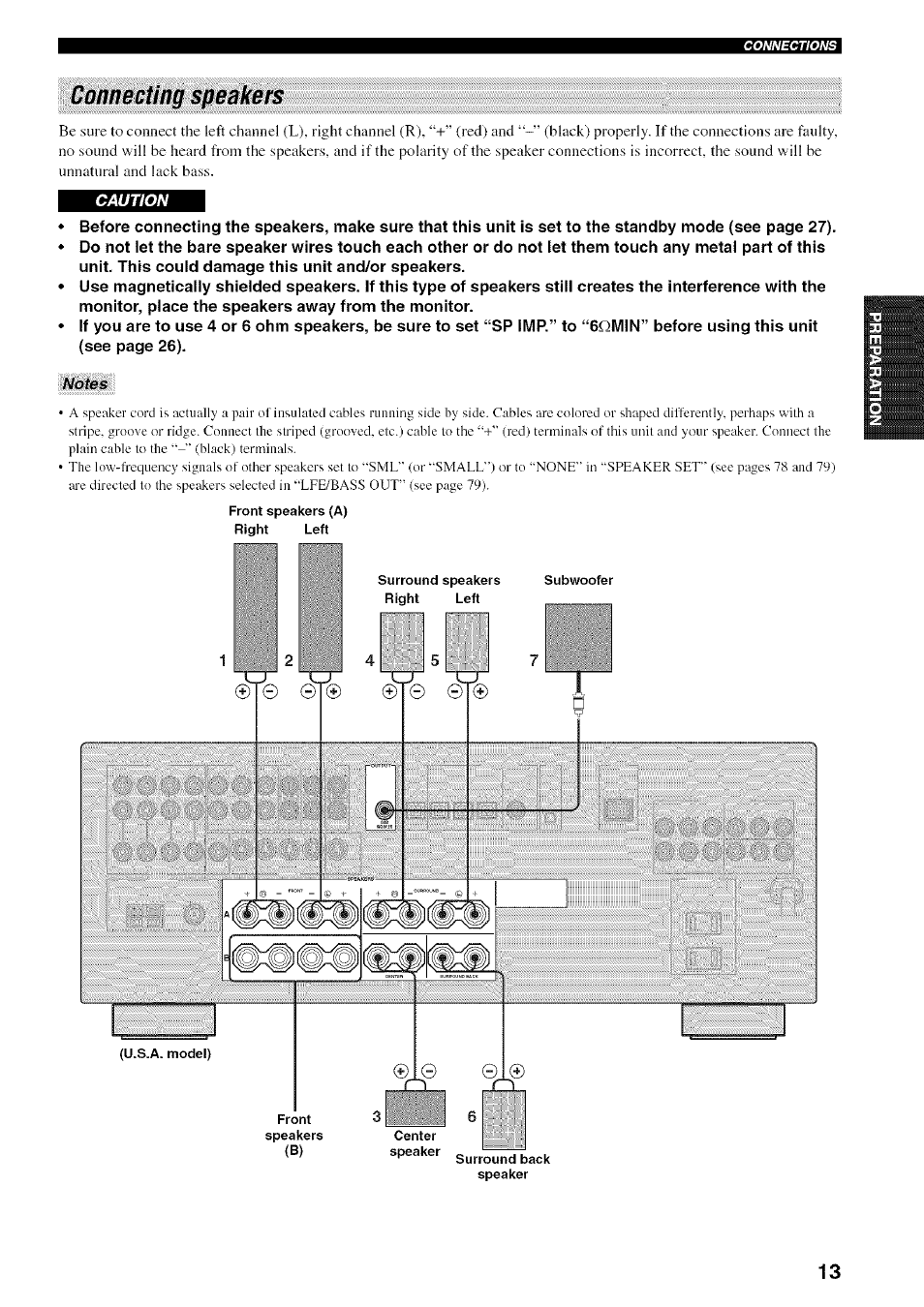 Connecting speakers | Yamaha HTR-5950 User Manual | Page 17 / 116