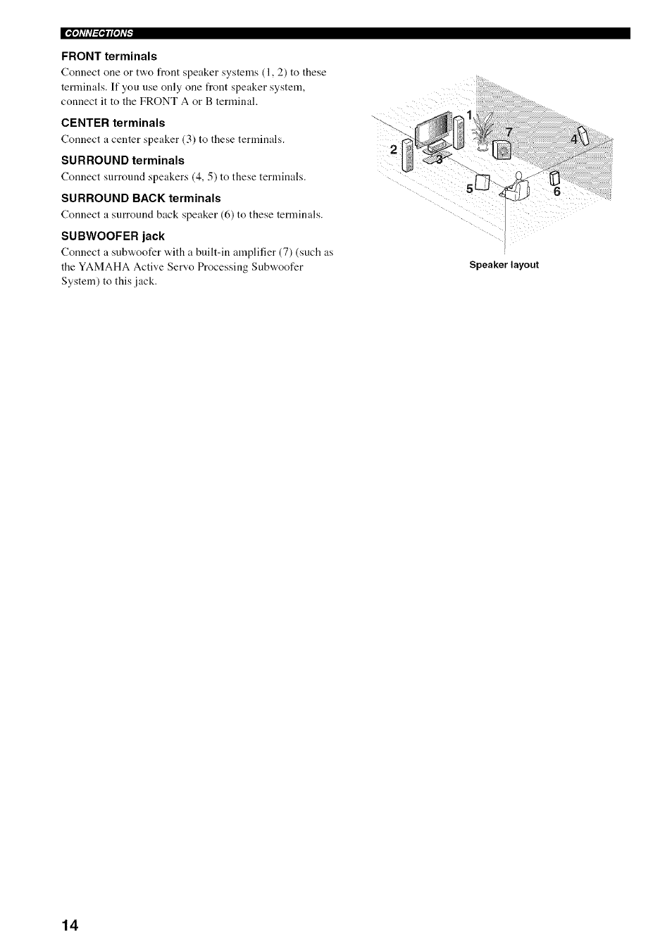 Front terminals, Center terminals, Surround terminals | Surround back terminals | Yamaha HTR-5950 User Manual | Page 18 / 116