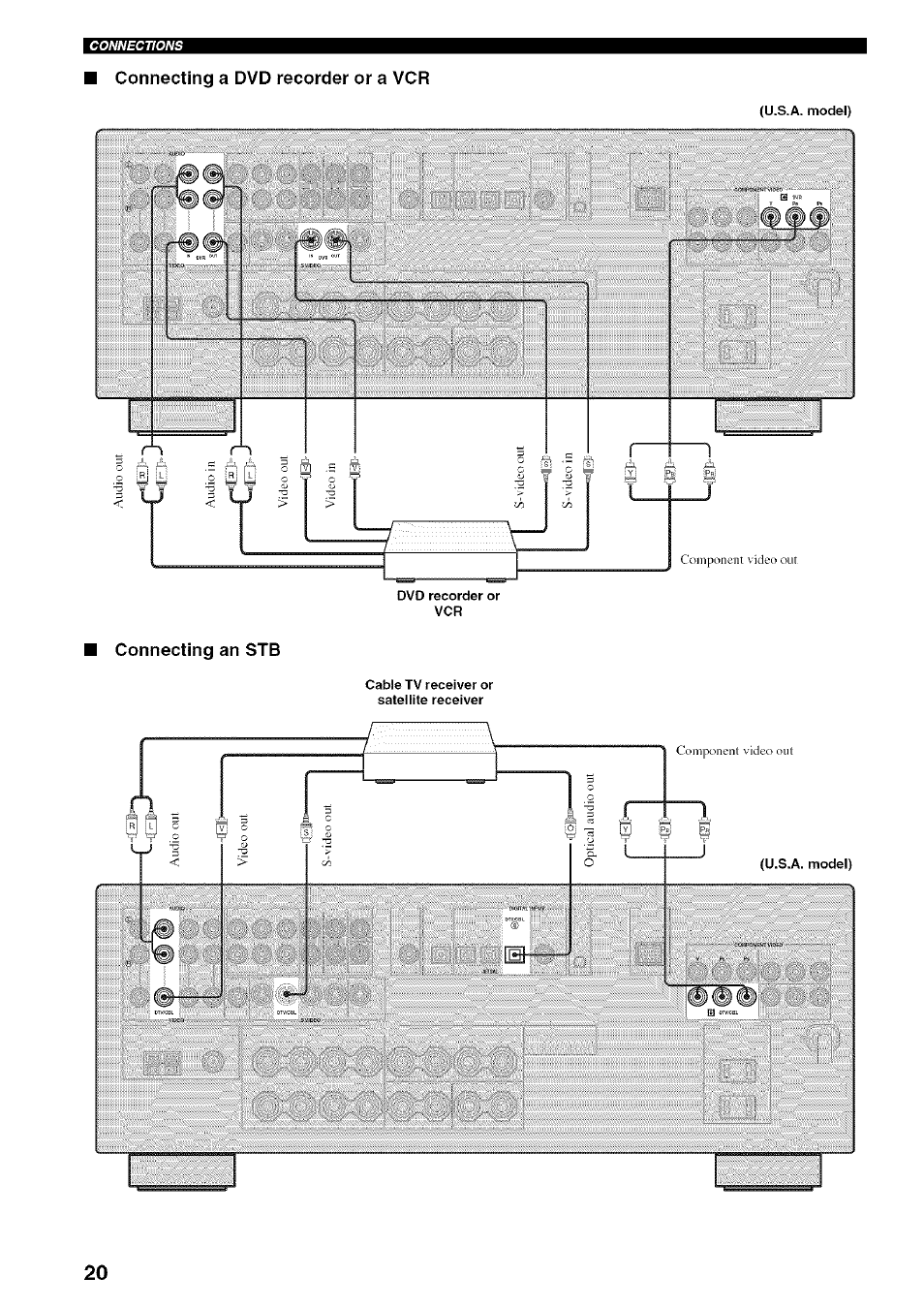 Yamaha HTR-5950 User Manual | Page 24 / 116