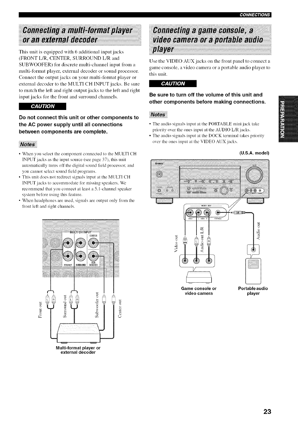 Yamaha HTR-5950 User Manual | Page 27 / 116