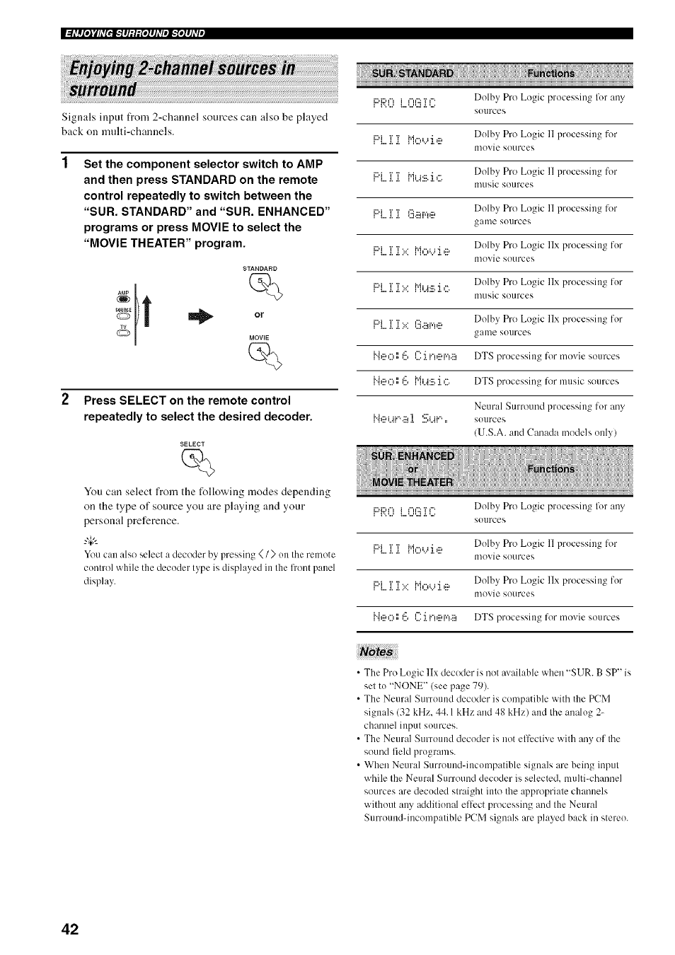 Enjoying 2-channel sources in surround | Yamaha HTR-5950 User Manual | Page 46 / 116