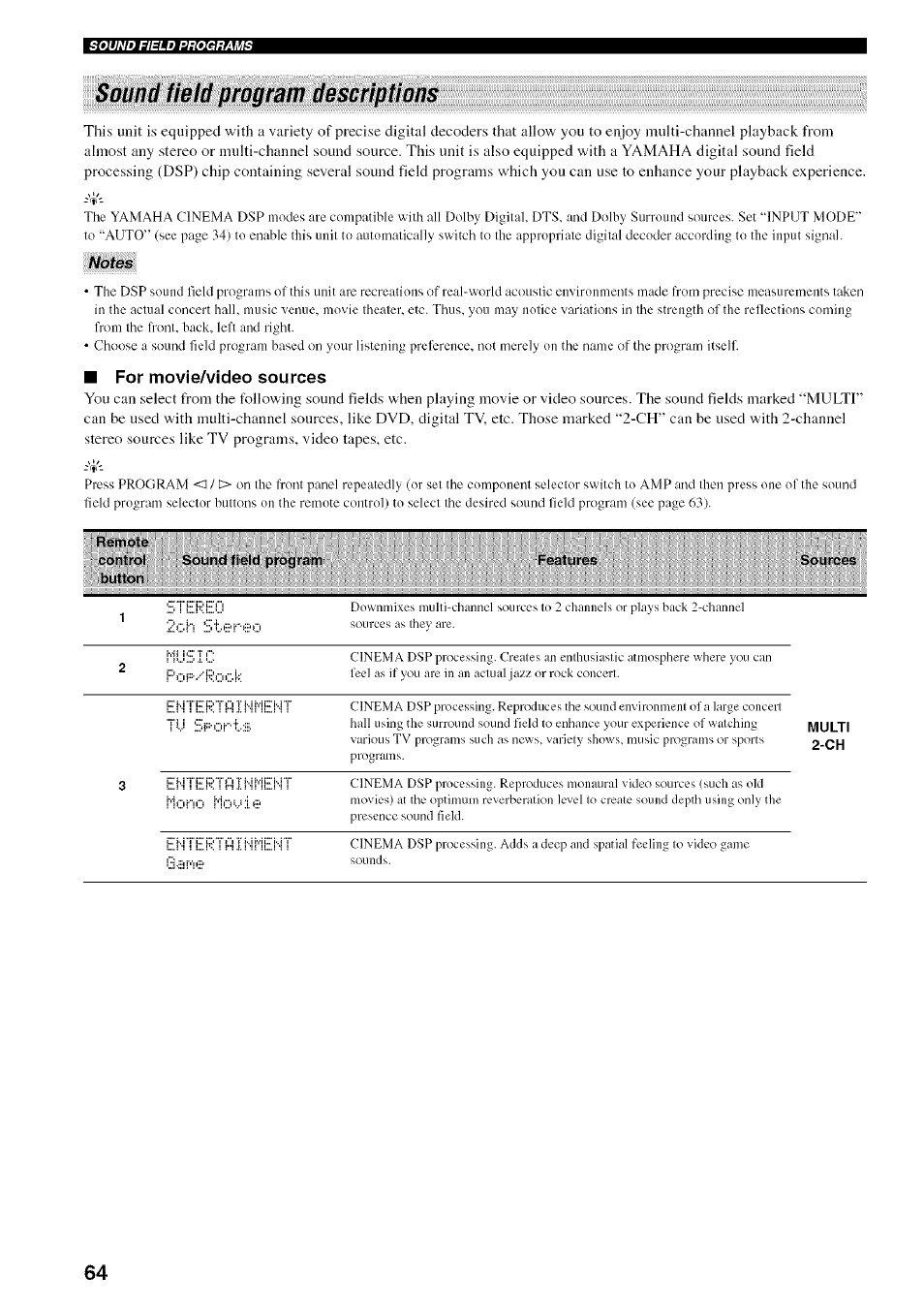 Sound field program descriptions, Nusic, Ti-i lef'c'rtii | 3 rúe | Yamaha HTR-5950 User Manual | Page 68 / 116