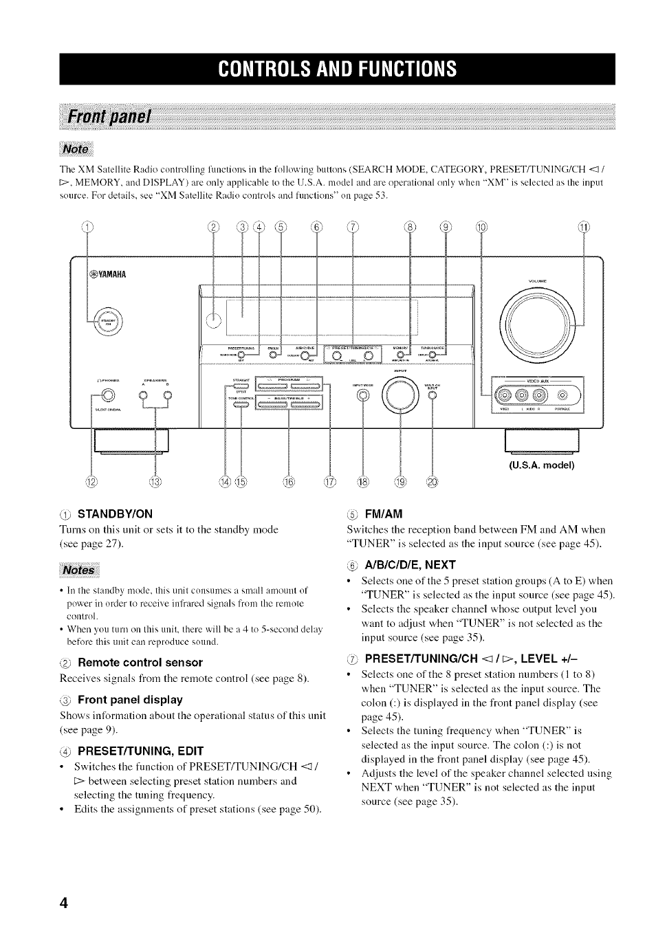 Controls änd functions, Standby/on, Front panel display | Preset/tuning, edit, Fm/am, A/b/c/d/e, next, Preset/tuning/ch <1 / >, level, Controls and functions, Front panel | Yamaha HTR-5950 User Manual | Page 8 / 116