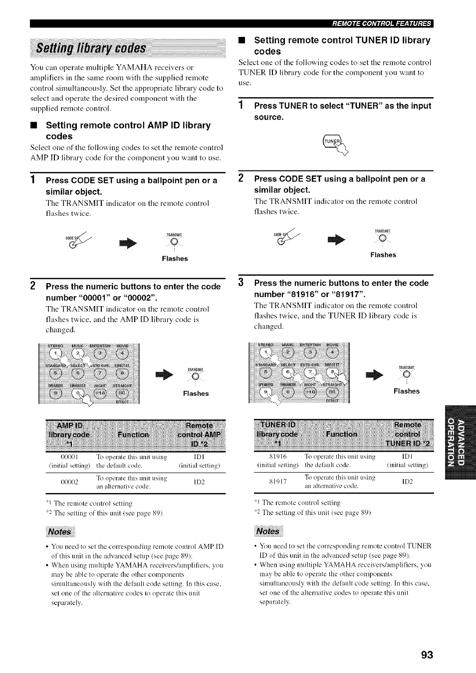 1 press tuner to select “tuner” as the input, Source, Setting library codes | Afa .. i' «.'i v .t, Setting remote control amp id library codes, Setting remote control tuner id library codes, Flashes | Yamaha HTR-5950 User Manual | Page 97 / 116