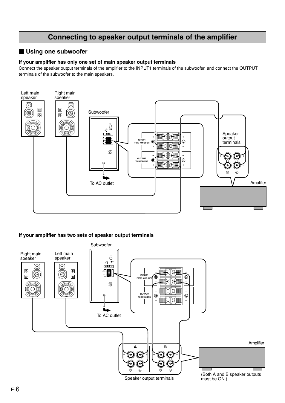 Using one subwoofer | Yamaha YST-SW005 User Manual | Page 10 / 19