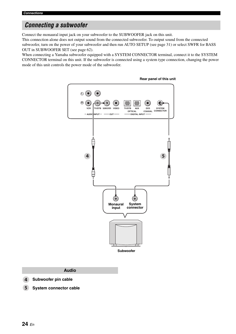 Connecting a subwoofer, Audio | Yamaha YSP-500 User Manual | Page 26 / 98