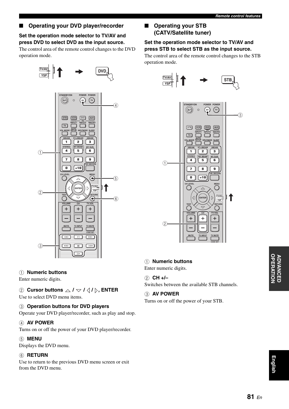 Operating your dvd player/recorder, Operating your stb (catv/satellite tuner), Ad v anc ed opera t ion english | Yamaha YSP-500 User Manual | Page 83 / 98