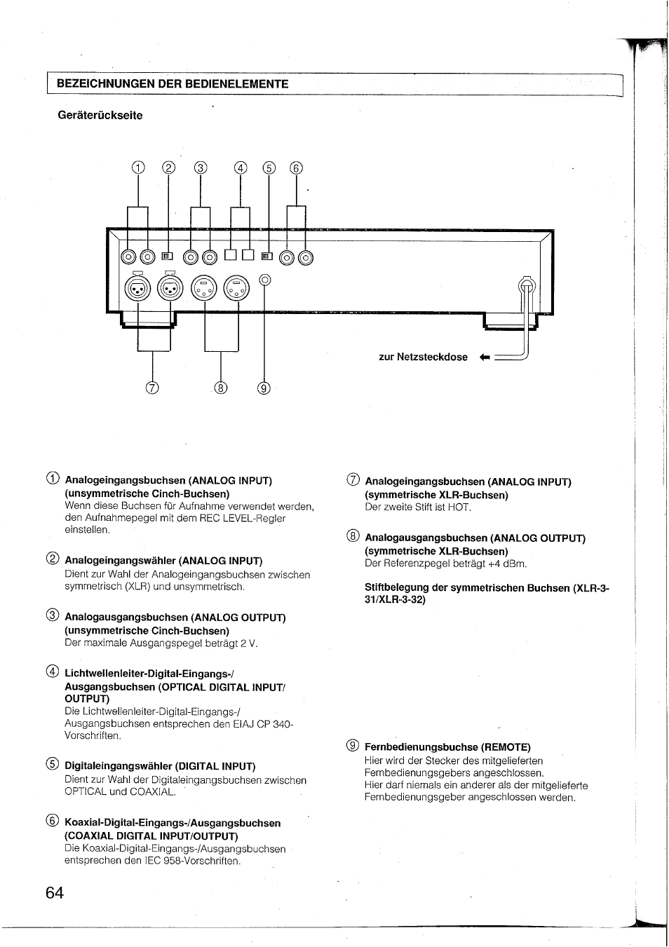 Yamaha DTR2 User Manual | Page 64 / 88