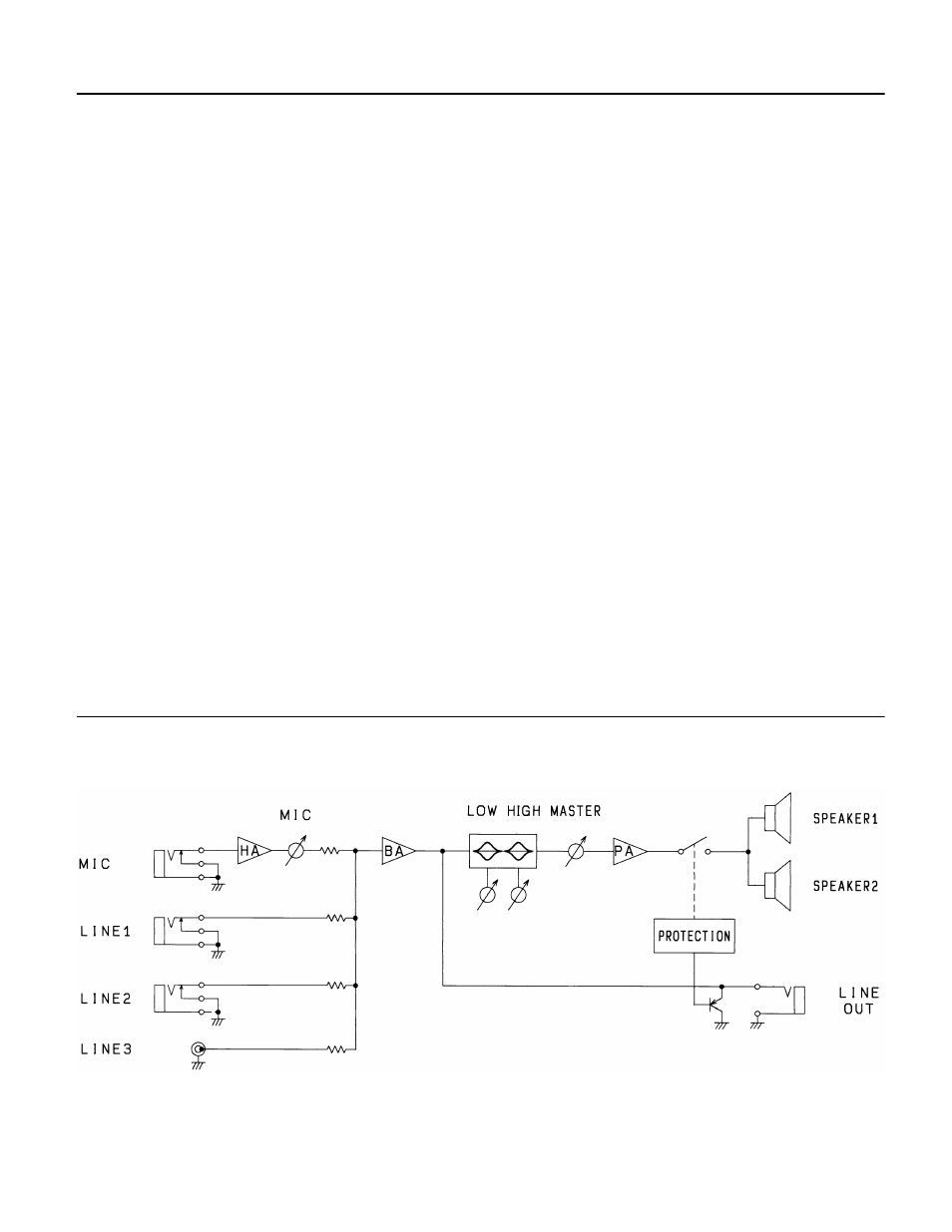 Spécifications, Schéma de principe | Yamaha MS2022 User Manual | Page 13 / 21