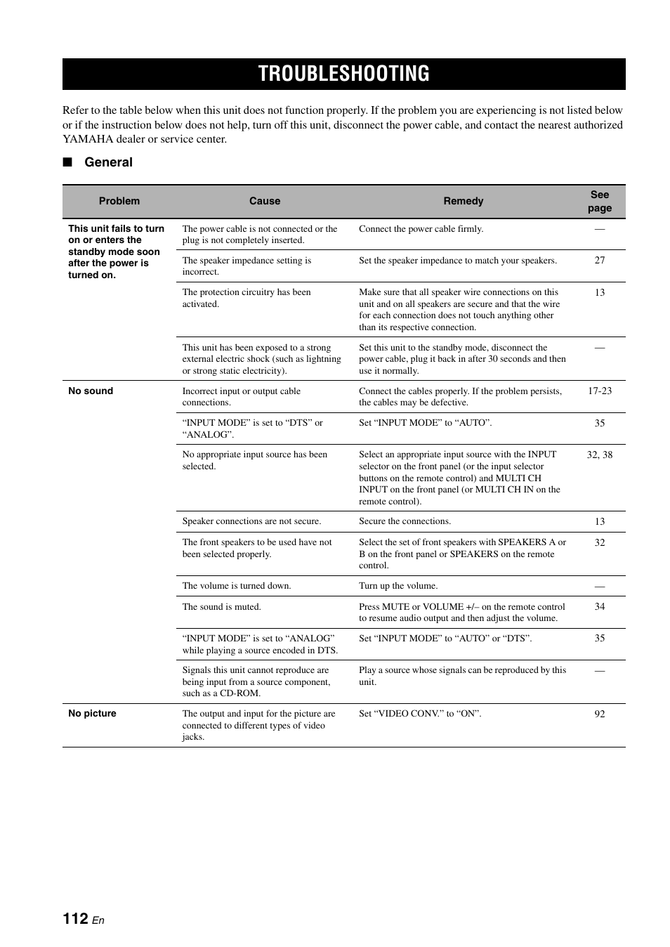 Troubleshooting, Troubleshooting” on, Troubleshooting” on pag | General | Yamaha RX-N600D User Manual | Page 114 / 142