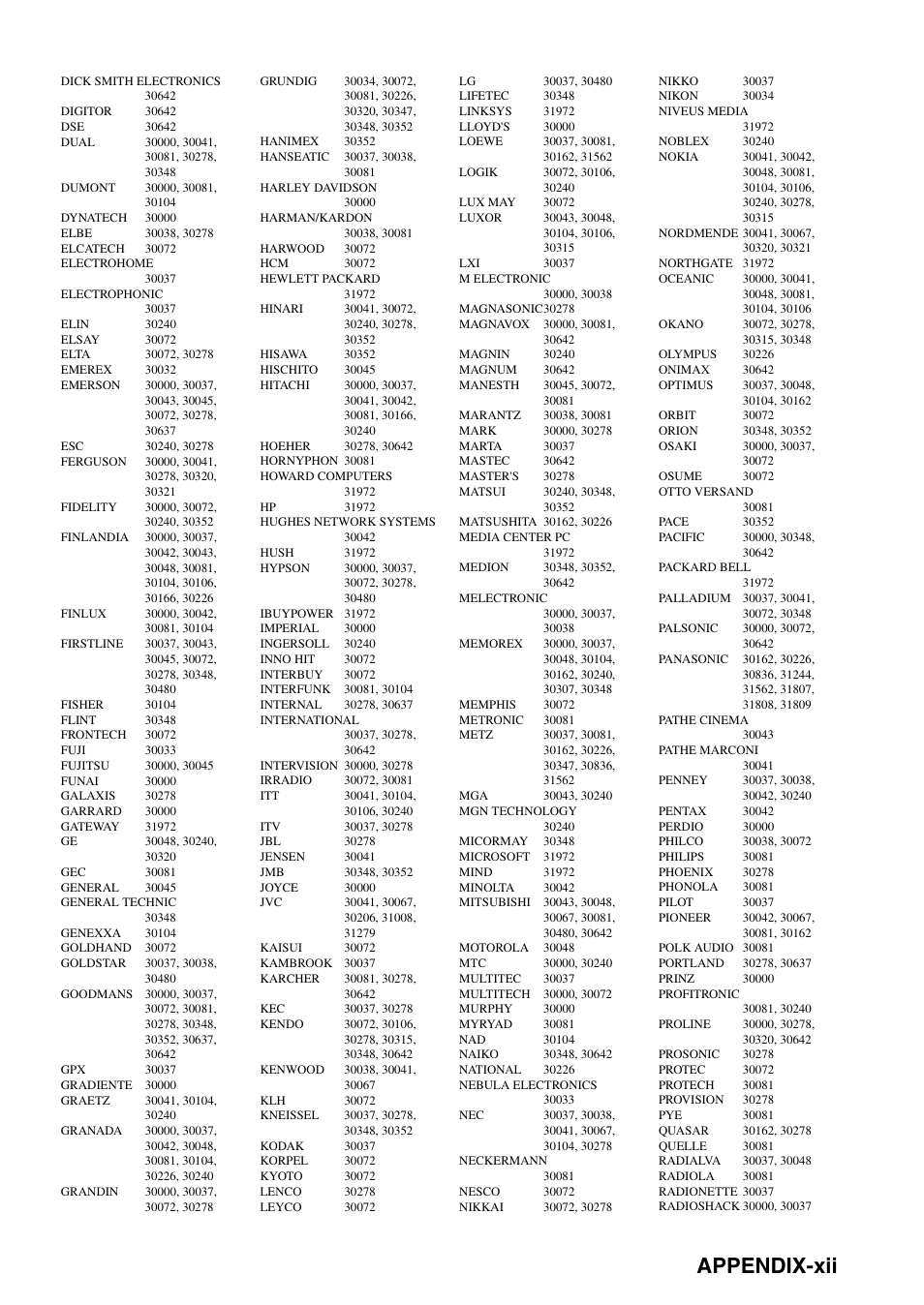 Appendix-xii | Yamaha RX-N600D User Manual | Page 137 / 142