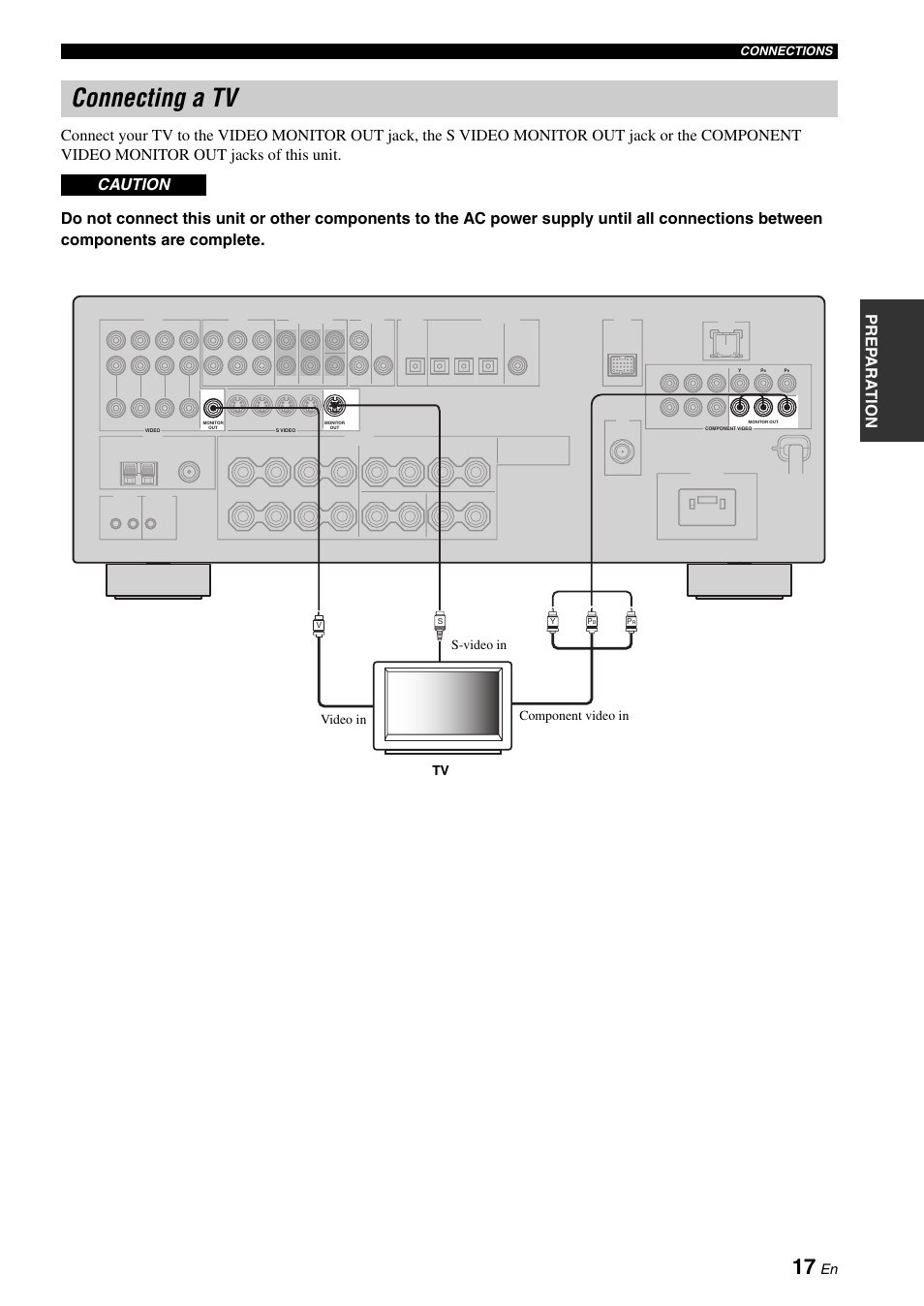 Connecting a tv, Caution, Tv s-video in component video in video in | Yamaha RX-N600D User Manual | Page 19 / 142