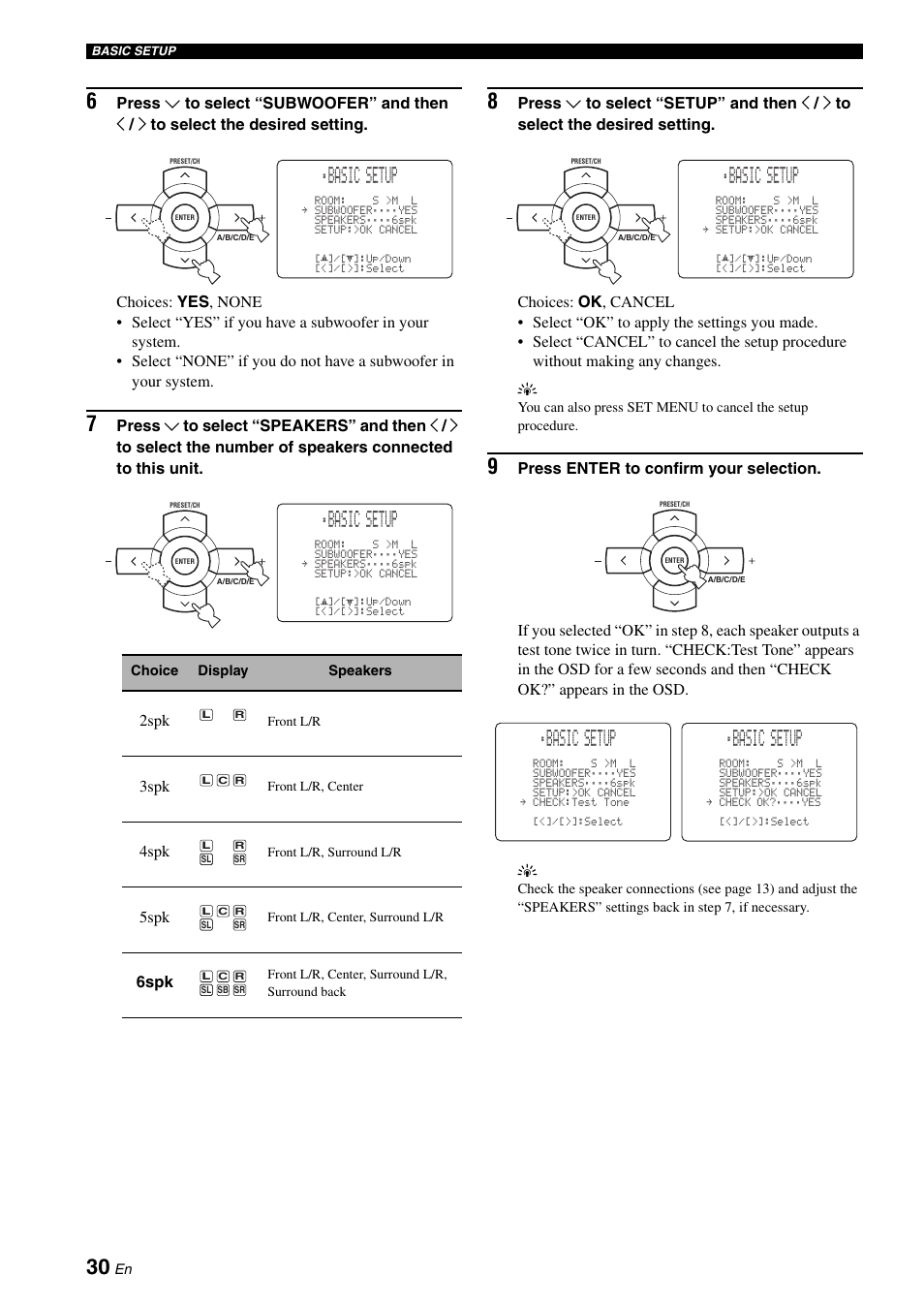 Basic setup, 2spk, 3spk | 4spk, 5spk, 6spk | Yamaha RX-N600D User Manual | Page 32 / 142