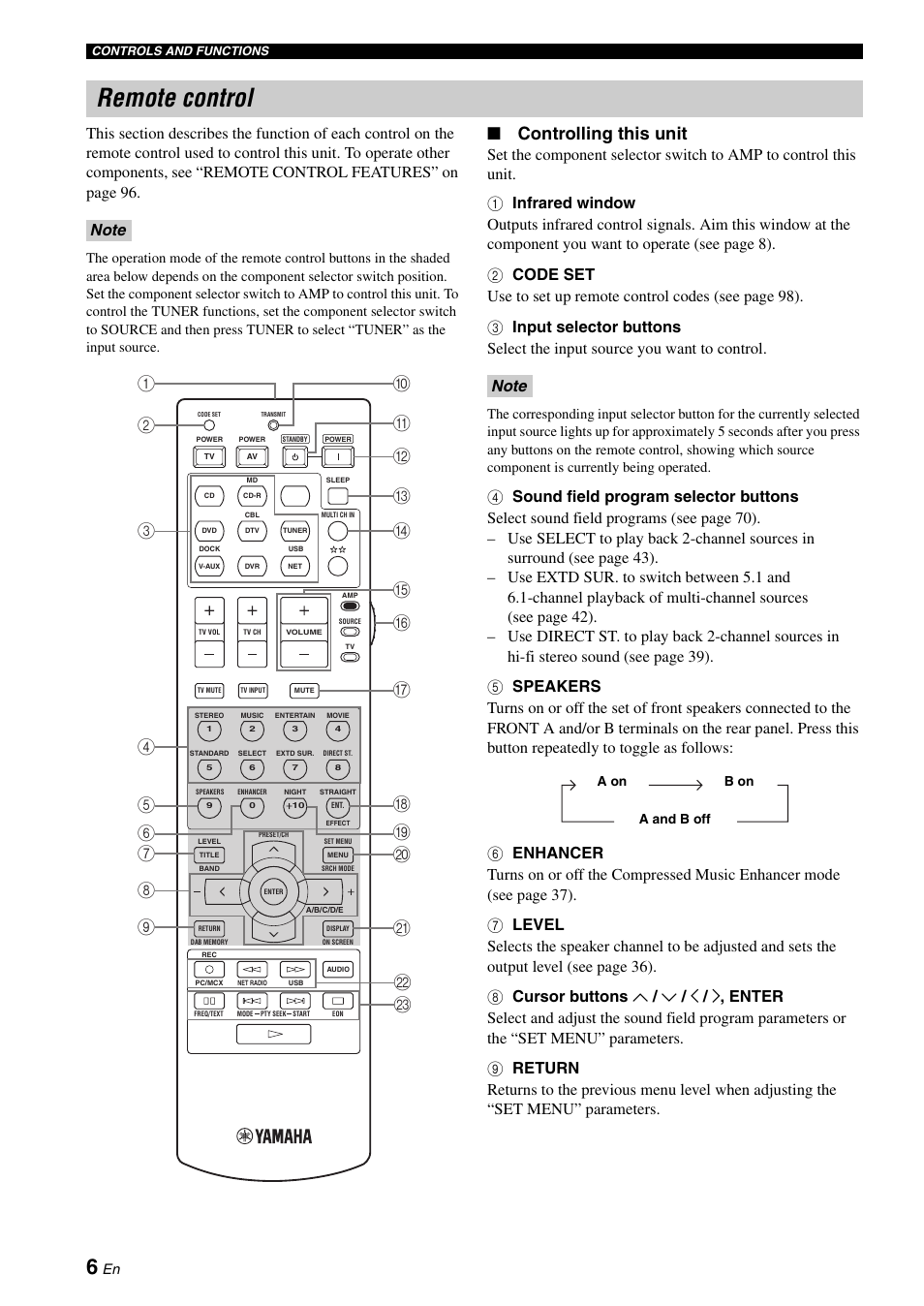 Remote control, Controlling this unit | Yamaha RX-N600D User Manual | Page 8 / 142