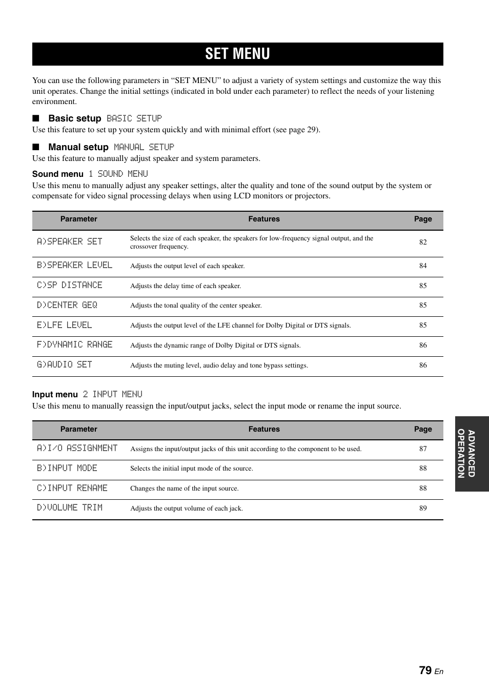 Set menu | Yamaha RX-N600D User Manual | Page 81 / 142