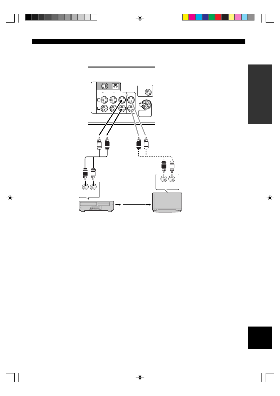 Yamaha AV-S70 User Manual | Page 13 / 40