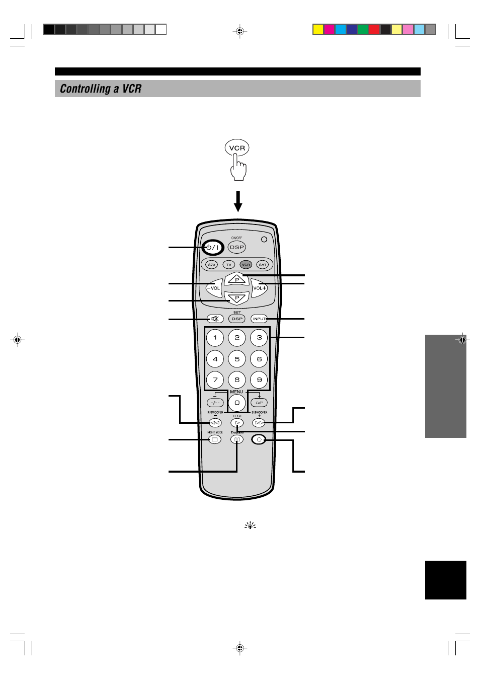 Controlling a vcr | Yamaha AV-S70 User Manual | Page 29 / 40