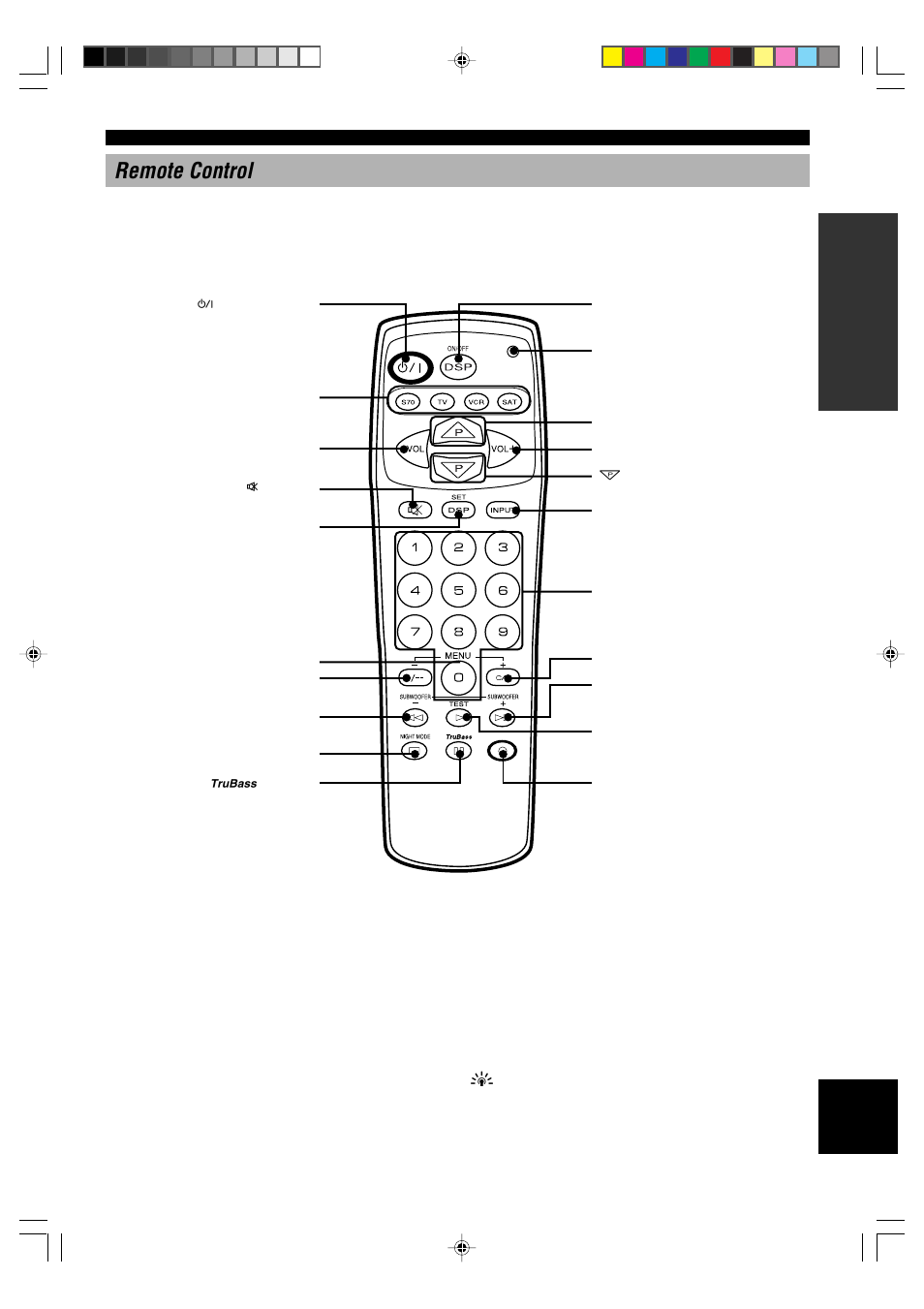 Remote control | Yamaha AV-S70 User Manual | Page 7 / 40