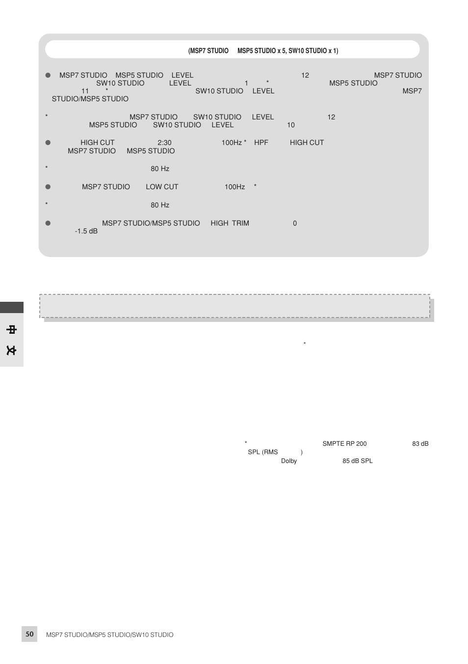 Yamaha SW10 STUDIO User Manual | Page 10 / 16